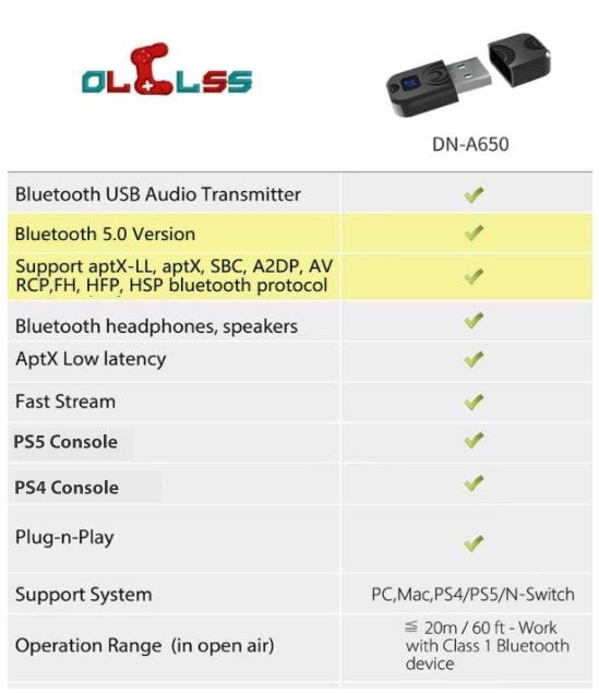 Guide To The Best Ps5 Bluetooth Adapter Nerd Techy