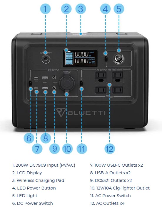 Bluetti EB70 Review: 716Wh LiFePO4 Portable Power Station