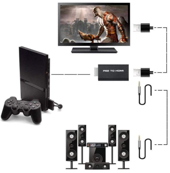 Farenow PS2 to HDMI Converter