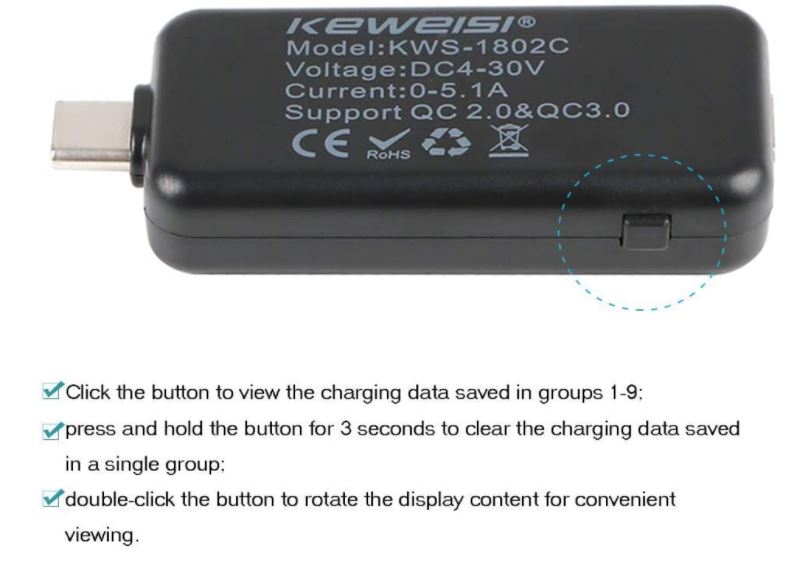 MakerHawk Type-C USB Meter Tester