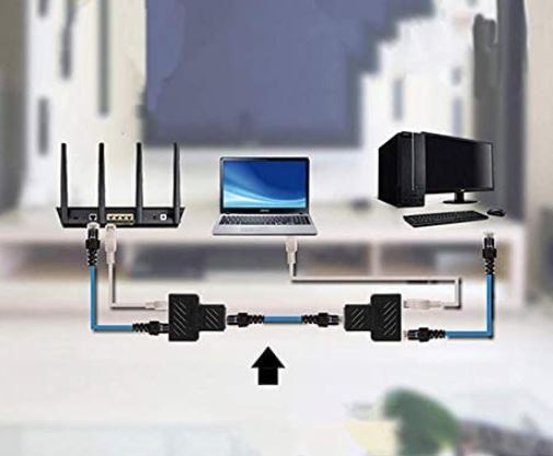 Ethernet Splitter vs. Ethernet Switch: What's the Difference? -  History-Computer