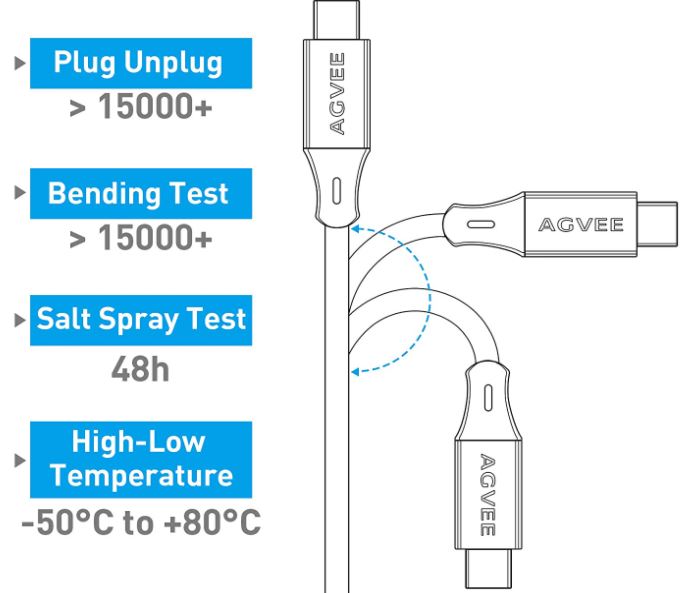 AGVEE Durable USB-C Charger Cable