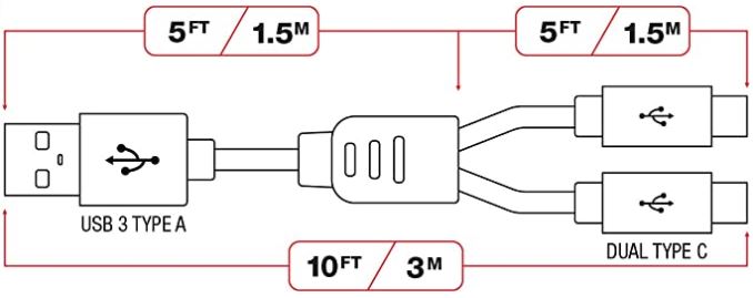 Foamy Lizard Dual USB C Charger Cable