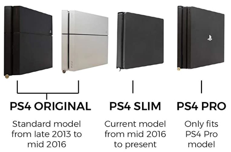 HumanCentric PS4 Wall Mount