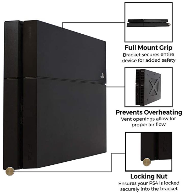 HumanCentric PS4 Wall Mount