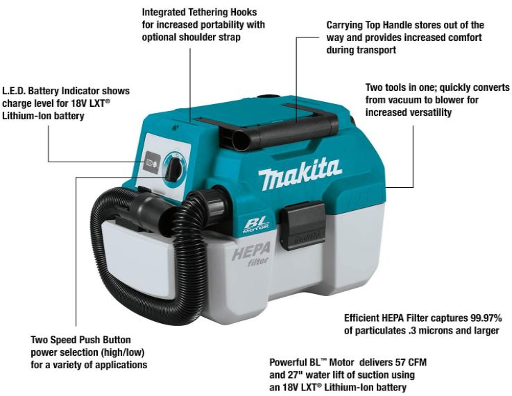 Makita XCV11Z