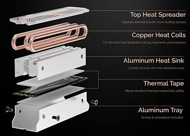 Sabrent-M.2-2280-SSD-Rocket-Heatsink