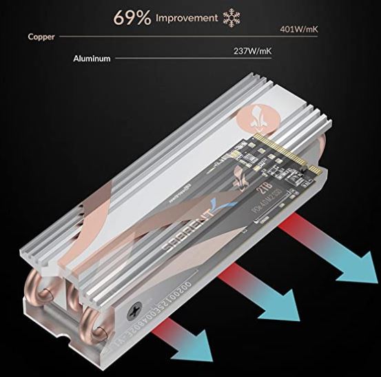 Sabrent-M.2-2280-SSD-Rocket-Heatsink