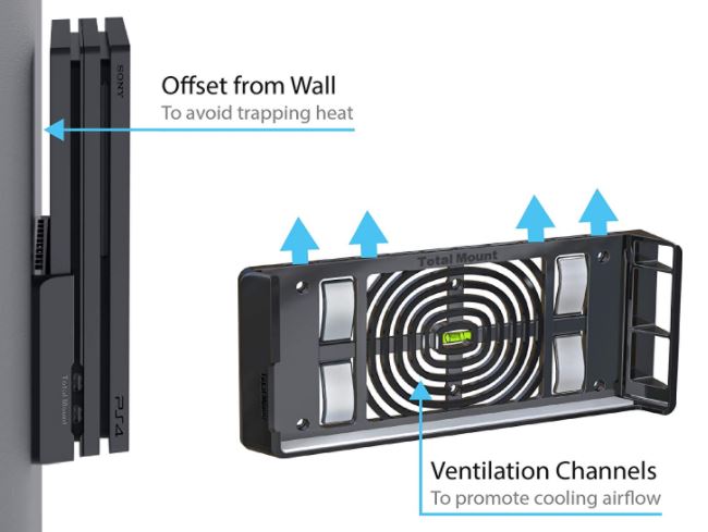 TotalMount PS4 Wall Mount