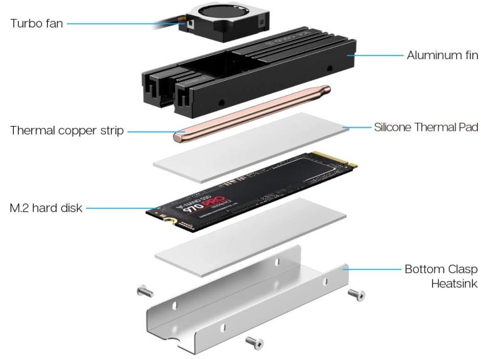 Aluminum Heat sink SSD M.2 for