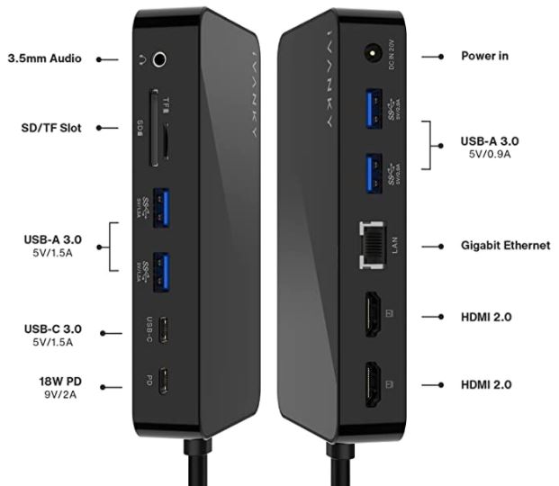 iVANKY Docking Station Pro