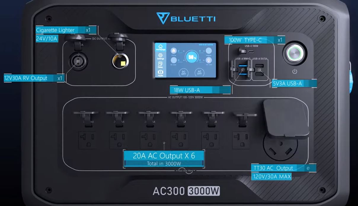 Bluetti AC300