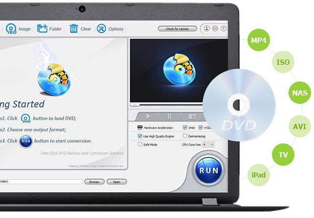 WinX DVD Ripper