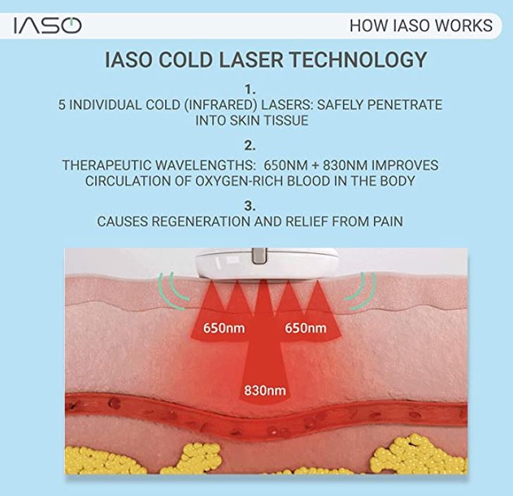 iaso cold laser device