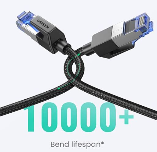 UGREEN Braided Ethernet Cable