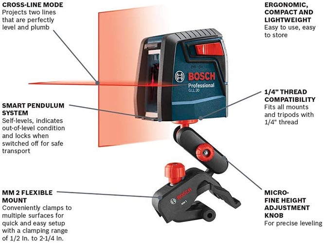 Bosch GLL30