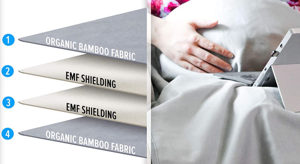 DefenderShield Organic Bamboo Shielding Blanket