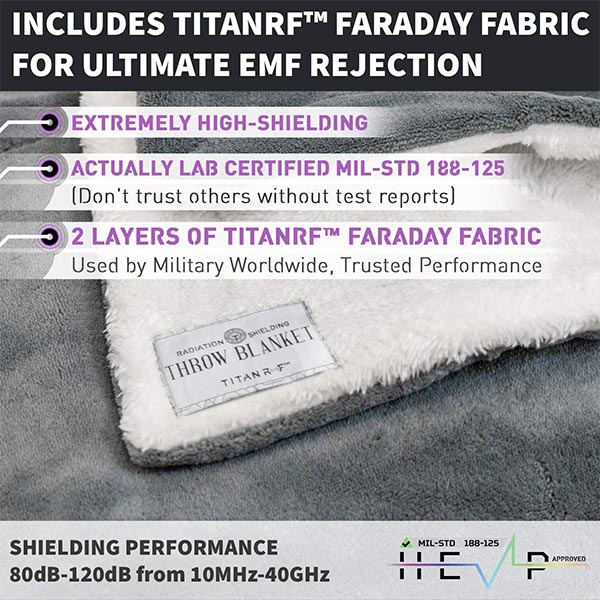 Mission Darkness TitanRF Radiation Shielding Throw Blanket