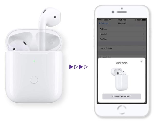 Apple AirPods 3e génération - Blanc MME73AMA A2566 Algeria