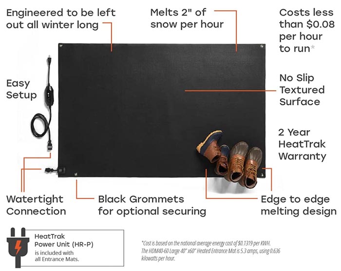 HeatTrak Heated Snow Melting Mats - Heated Outdoor Mats for Walkways -  Electric Snow Melting Mats for Decks and Sidewalks - Trusted No-Slip Snow  and