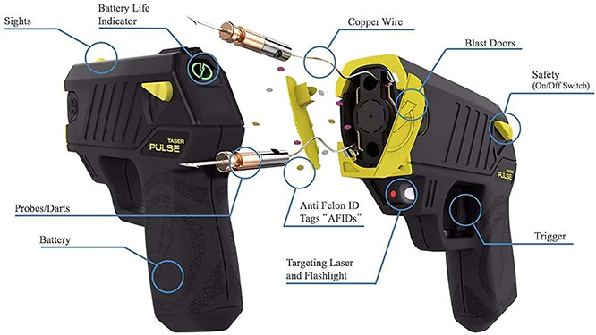 Taser Pulse Self-Defense Tool