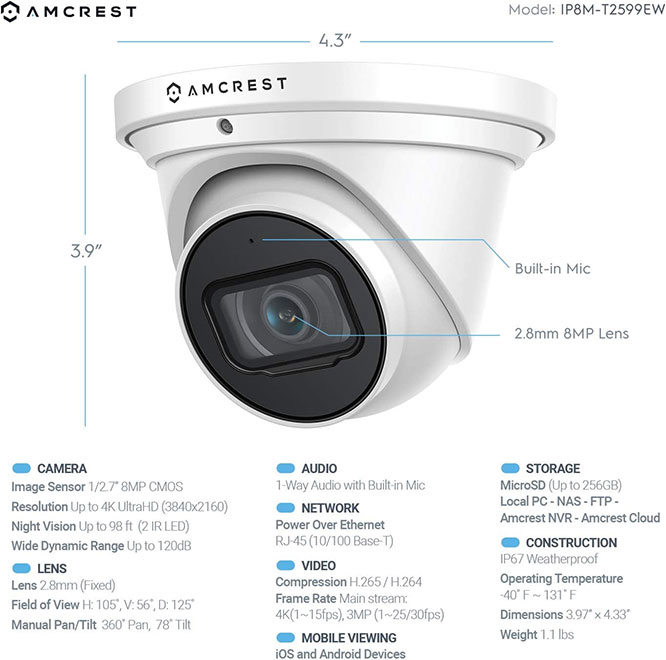Amcrest 4K Security Camera System