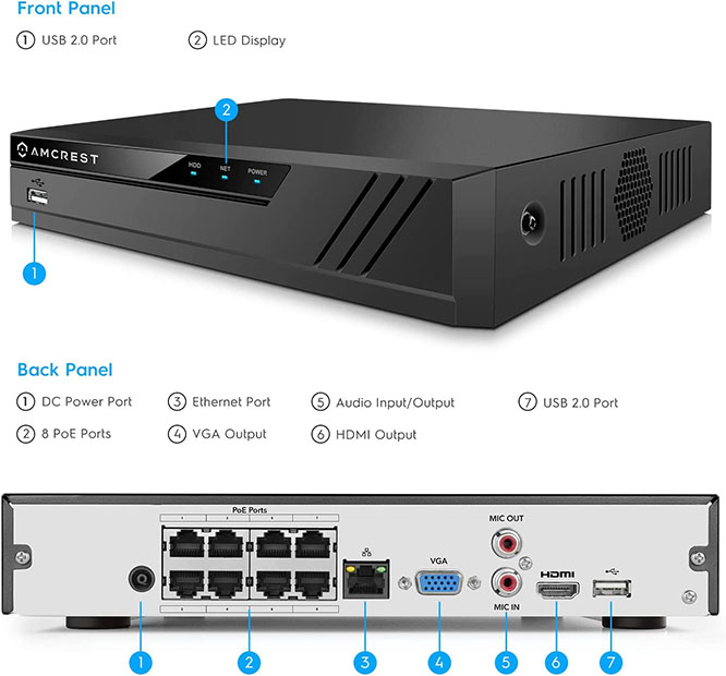 Amcrest 4K Security Camera System