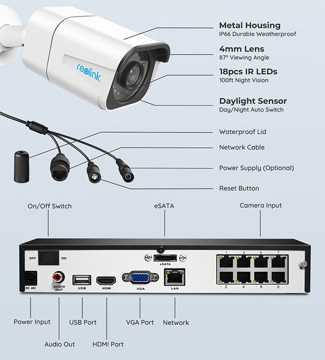 poe 4k security camera system