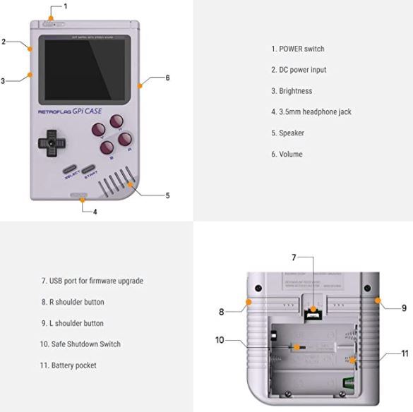 TAPDRA Handheld Game Console