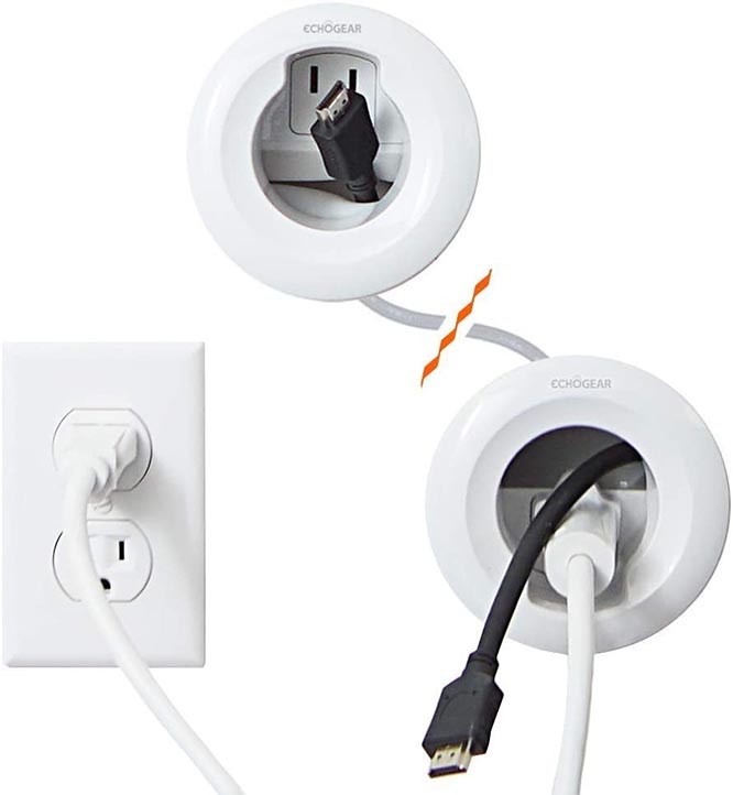 ECHOGEAR in-Wall Cable Management Kit