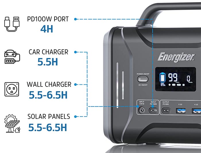 Energizer PPS320