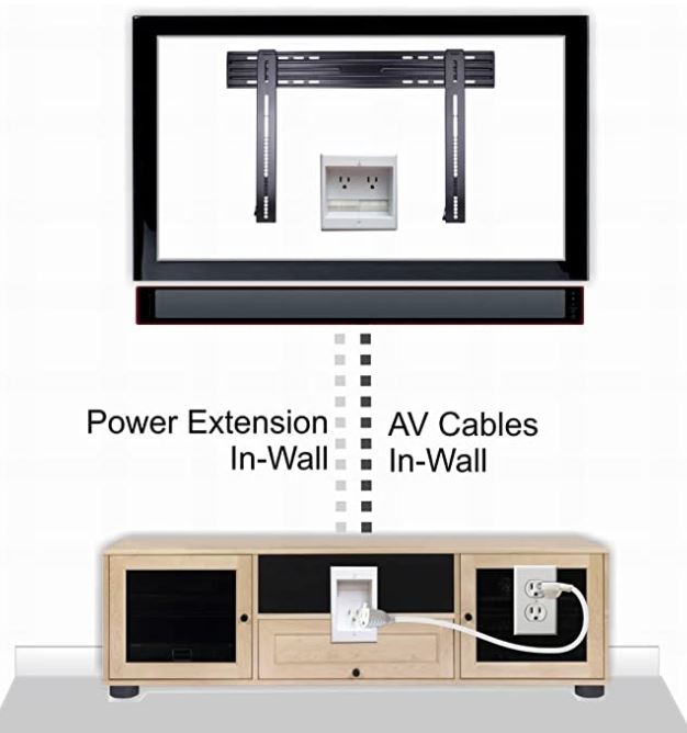 Tv Cord Hider For Wall Mounted Tv In Wall Cable Management - Temu