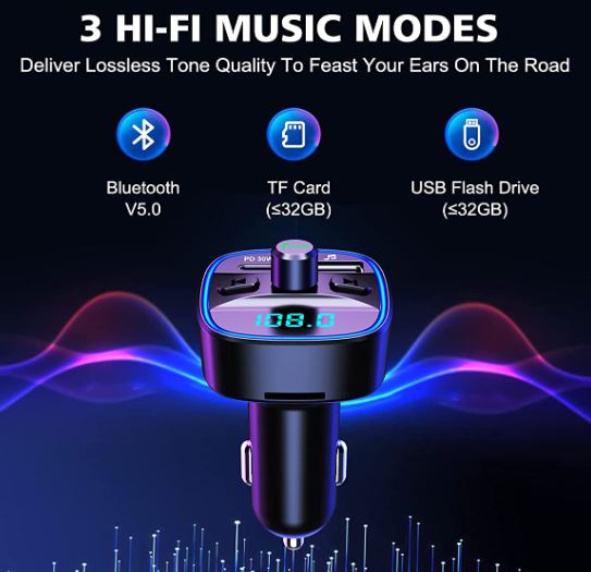 RIWUSI Bluetooth FM Transmitter for Car