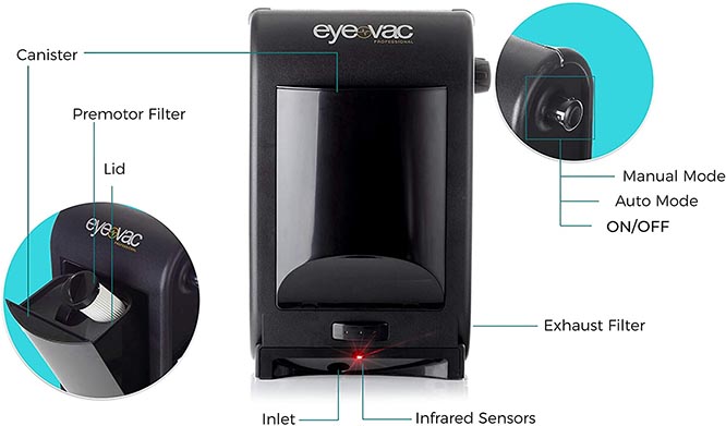 EyeVac PRO