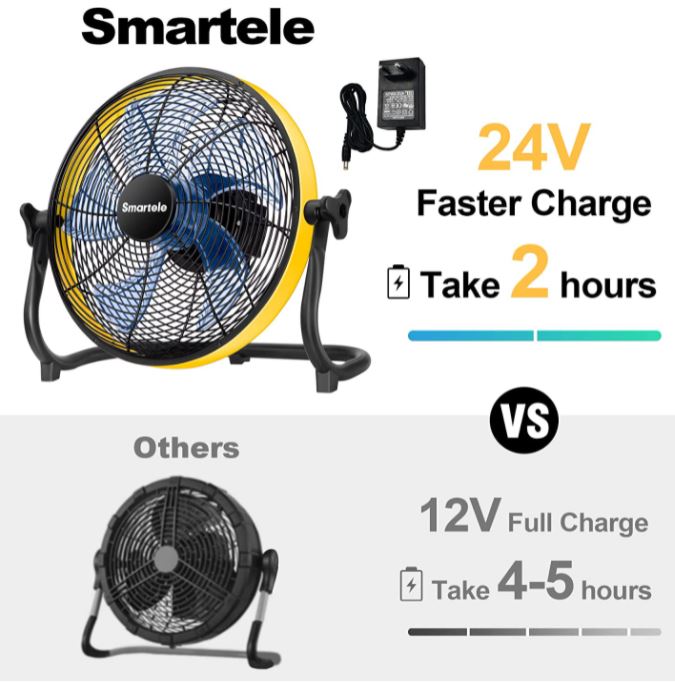 Smartele Floor Fan