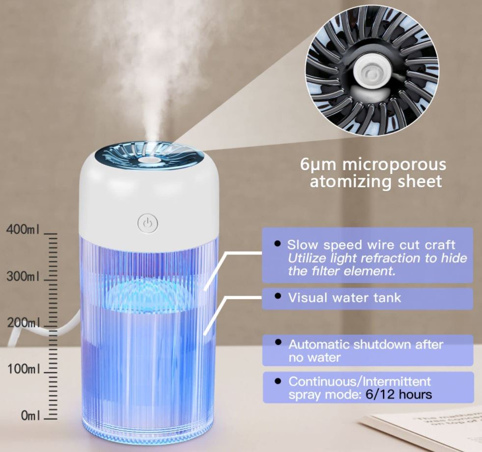 Toosci Mini Humidifier