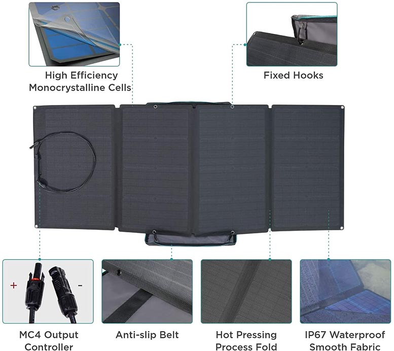 EcoFlow 160W Solar Panel