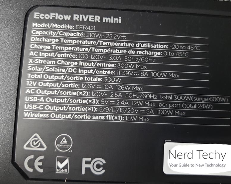 EcoFlow RIVER Mini