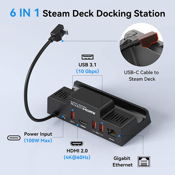 MOKiN Steam Deck Docking Station