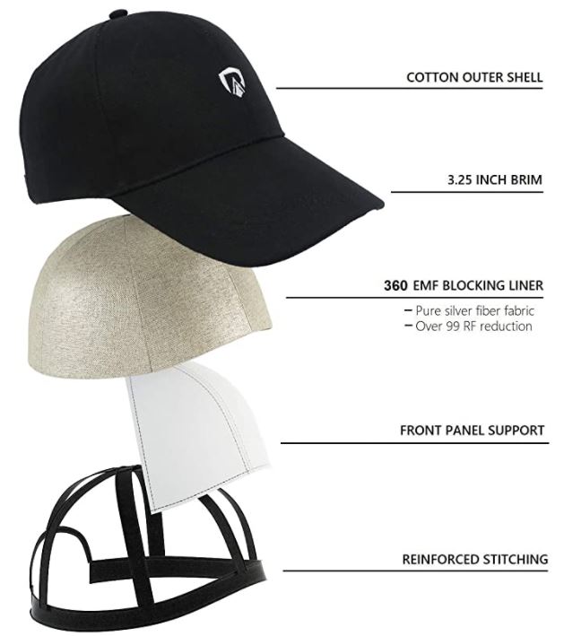  EMF Cap Faraday Hat - Shielding from EMF 5G, Unisex Charcoal :  Industrial & Scientific