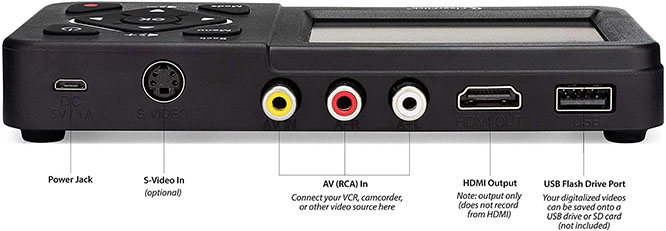 Guide to Best Mini DV to Digital Converter in - Techy