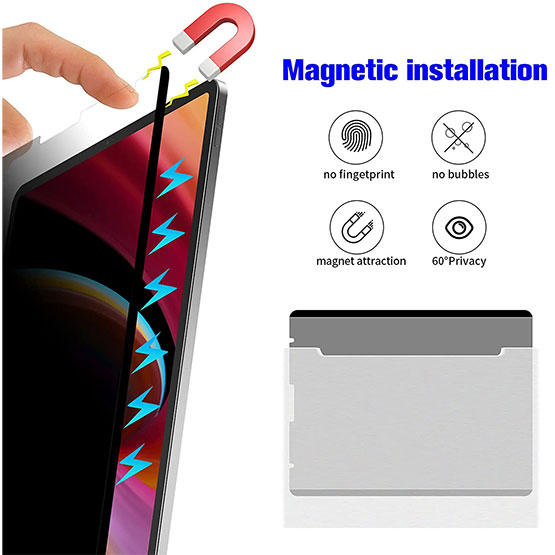 Mamol iPad Air 5th Gen Privacy Film