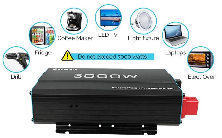 Renogy 3000W Pure Sine Wave Inverter