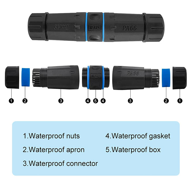 Iwillink Shielded Waterproof RJ45 Coupler