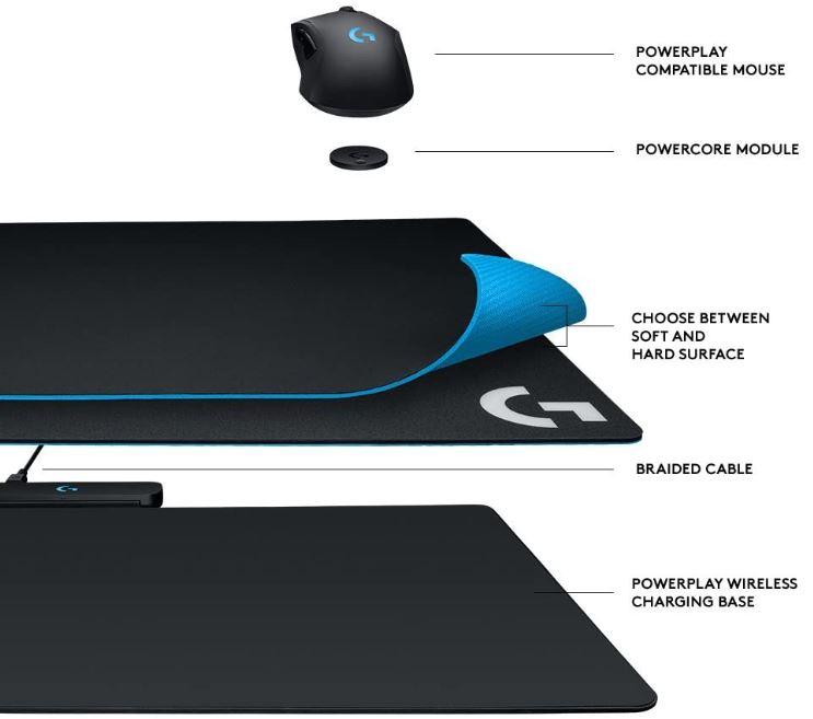 2023 Guide to the Best Wireless Charging Mouse Pads