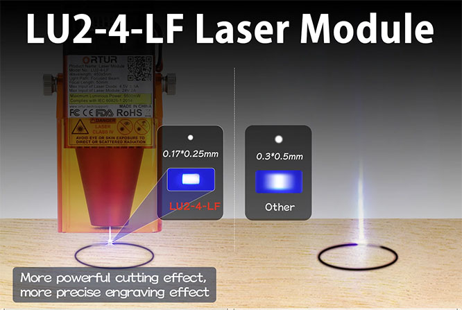 ORTUR Laser Master 2 S2