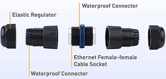 Tedgetal Waterproof RJ45 Connector