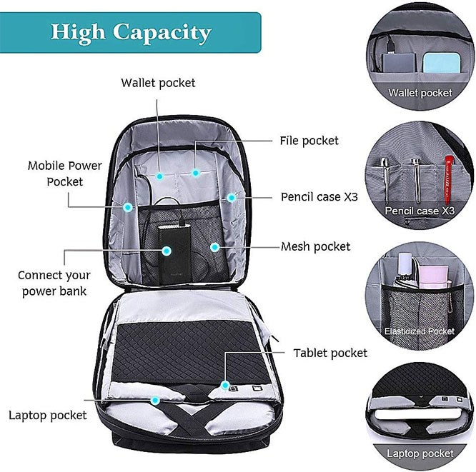 Best Backpack with Programmable LED Sign (Screen) for 2022