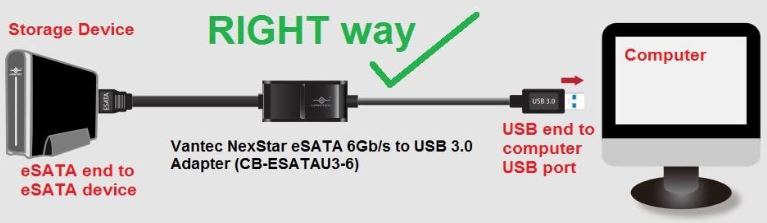 Vantec NexStar eSATA 6Gbs to USB 3 Adapter