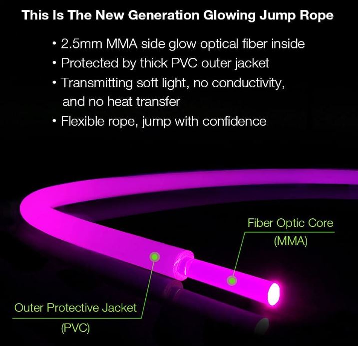 Whalezon Led Light Up Jump Rope